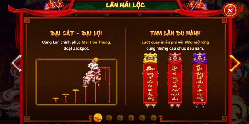 Chế độ Tam Lân Du Hành