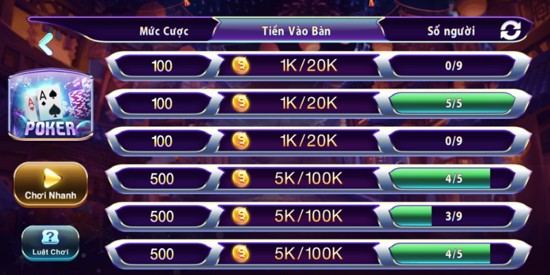 Tìm Hiểu Poker 789Club & 3 Kiến Thức Quan Trọng